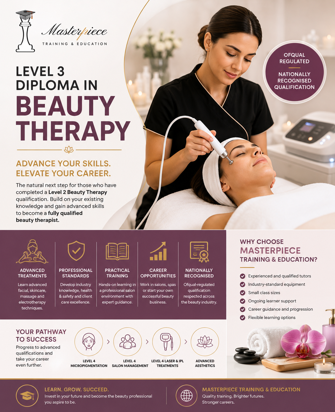 Level 3 Diploma in Beauty Therapy