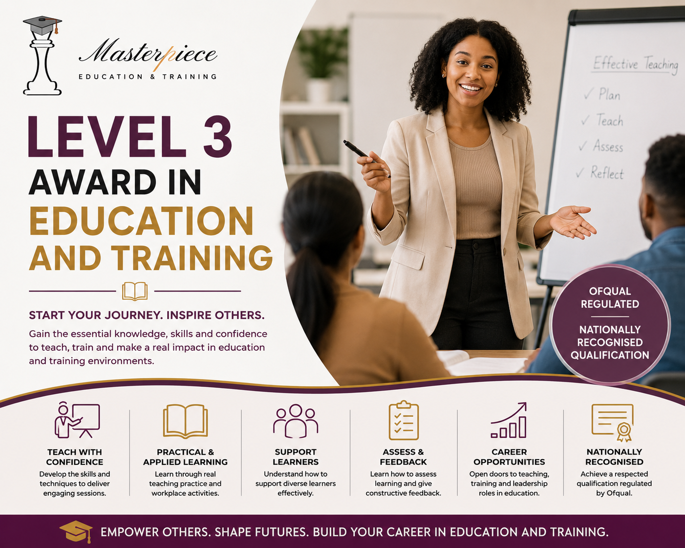 Level 3 Award in Education and Training