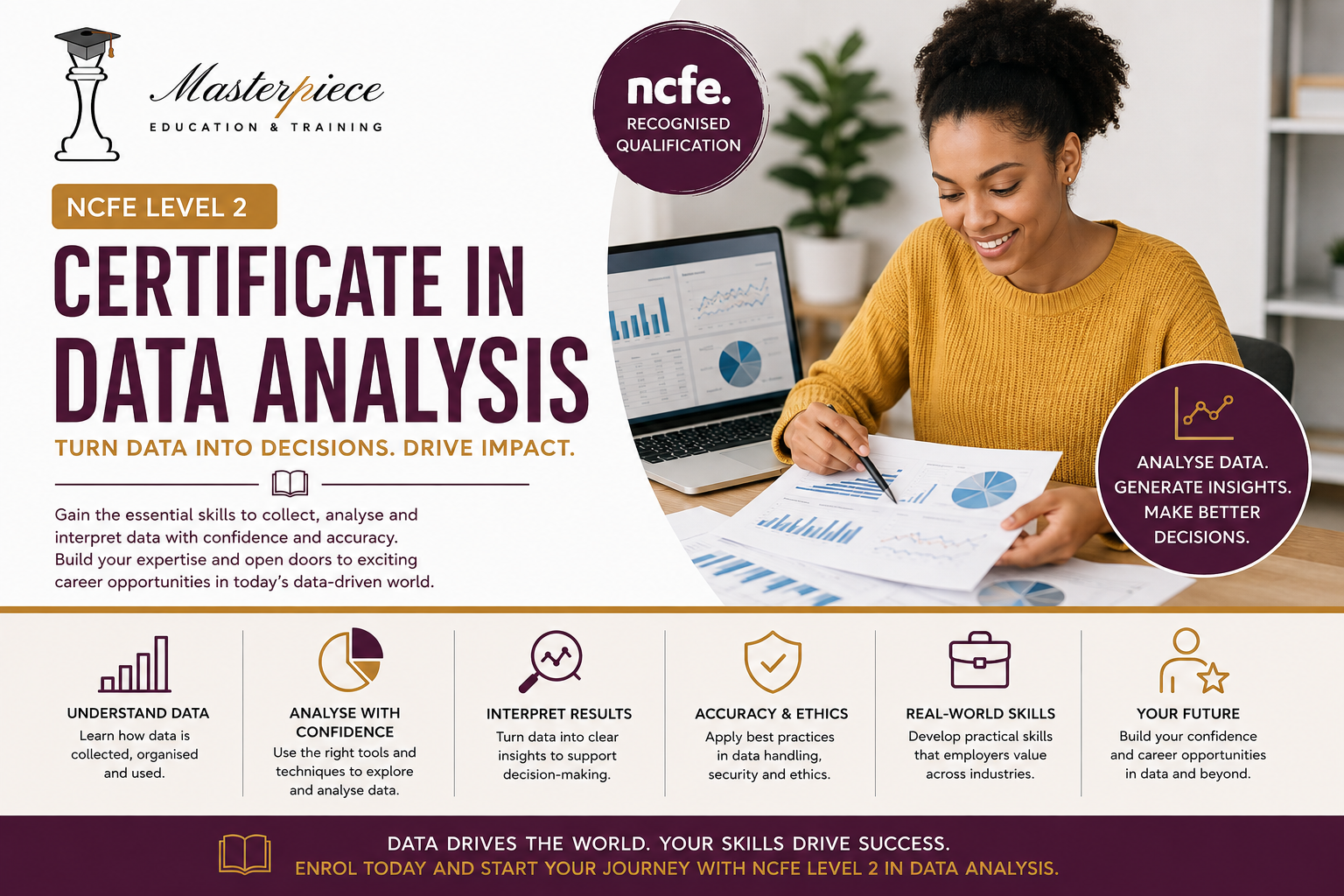 NCFE Level 2 Certificate in Data Analysis